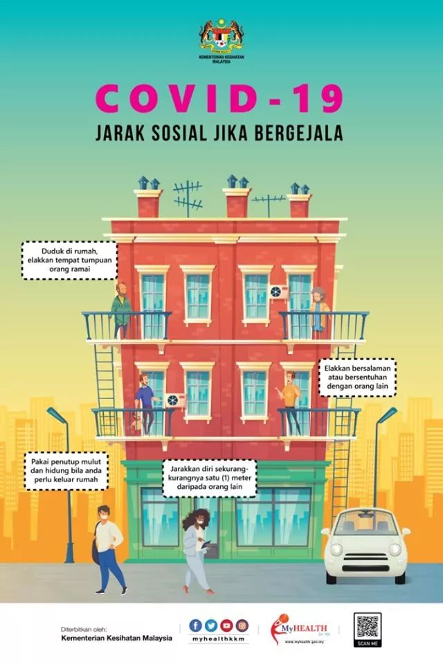 COVID 19 Jarak Sosial Jika Bergejala