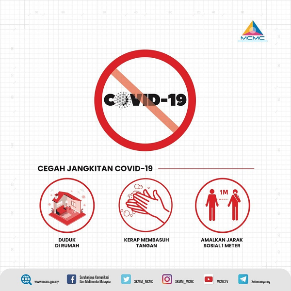 Cegah Jangkitan COVID 19