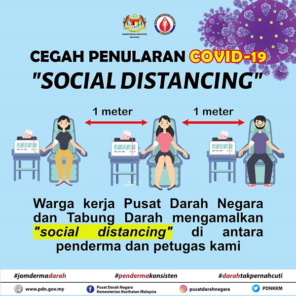 Cegah Penularan Covid 19 Sosial Distancing