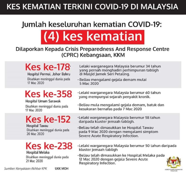 FB IMG 1584782609283