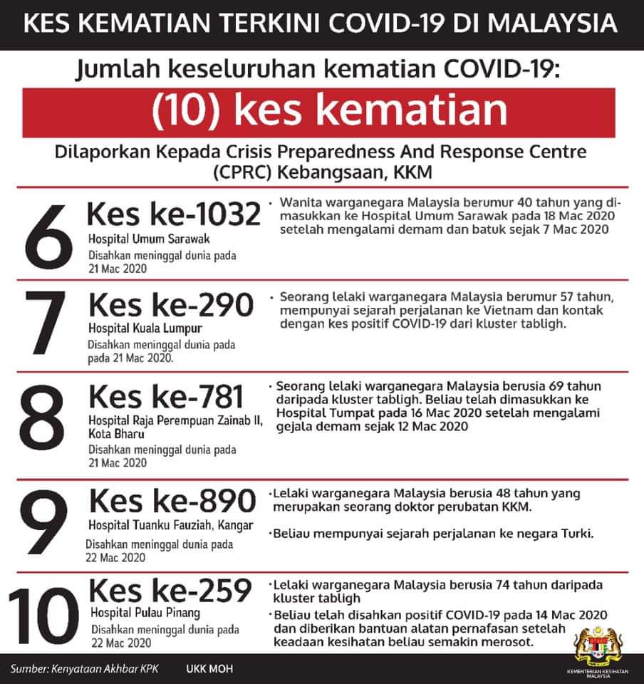 FB IMG 1584883584527