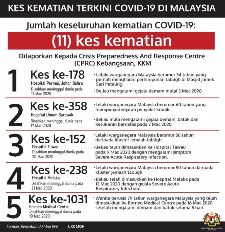 FB IMG 1584938854635