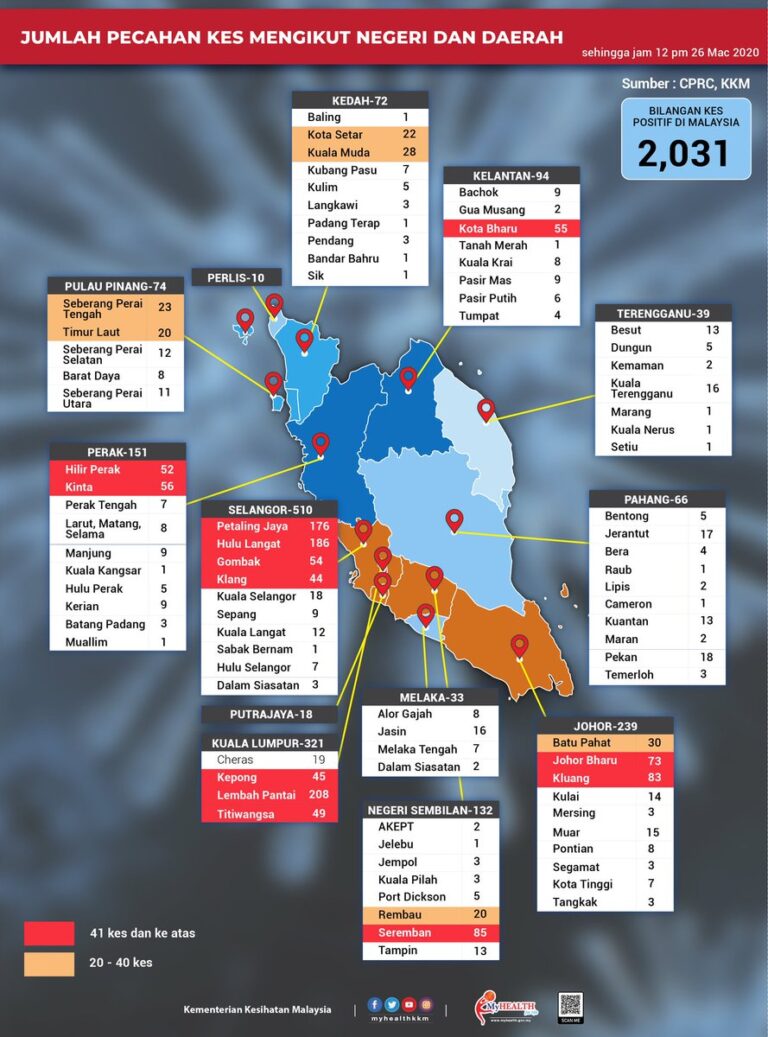 IMG 20200327 143523 172