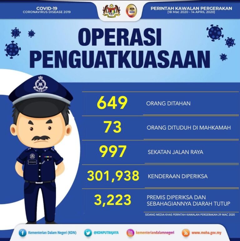 IMG 20200329 152547 129