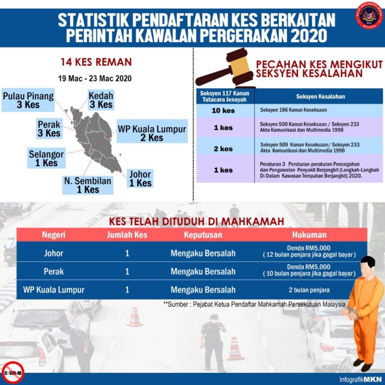 IMG 20200330 130913 109