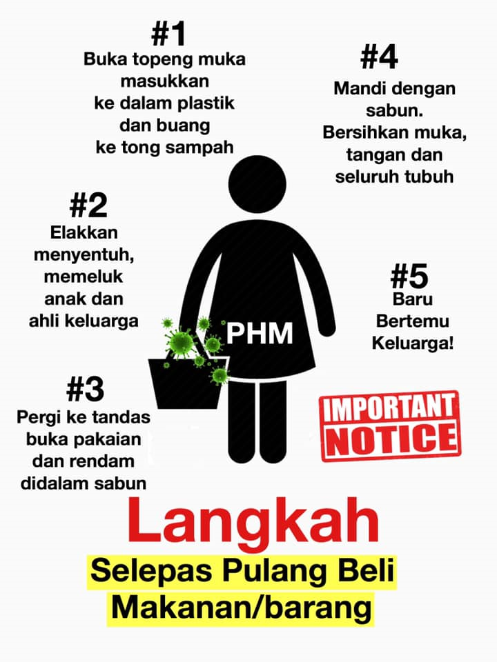Langkah Selepas Pulang Beli Makanan barang