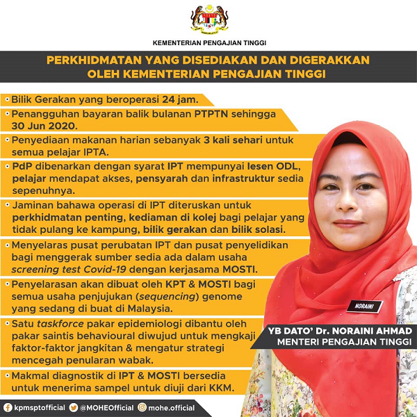 Perkhidmatan yang disediakan digerakkan oleh Kementerian Pengajian Tinggi