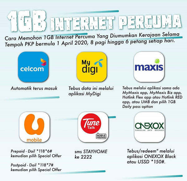 1GB Percuma