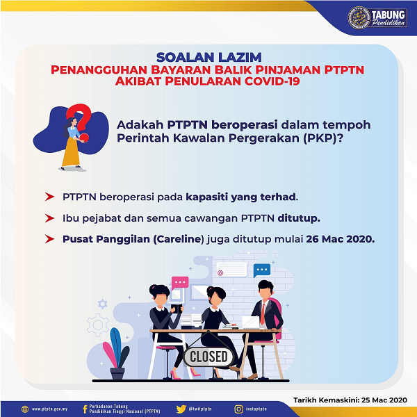 Adakah PTPTN beroperasi dalam tempoh PKP