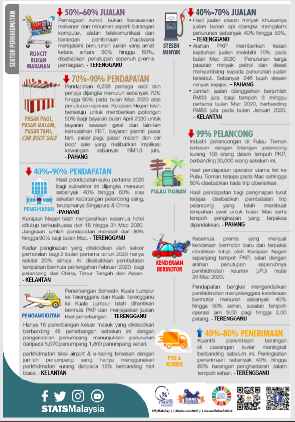 Buletin Khas 2