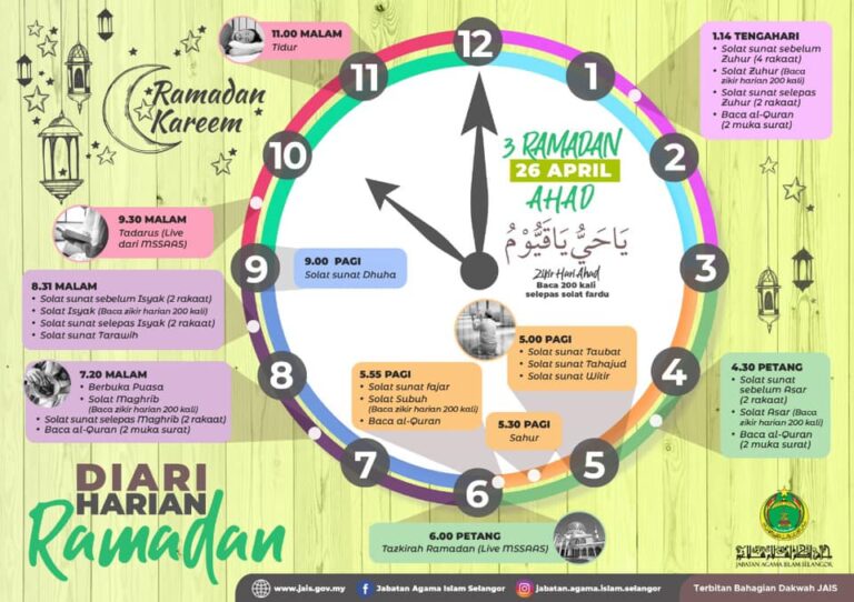 DIARI HARIAN 3 RAMADAN
