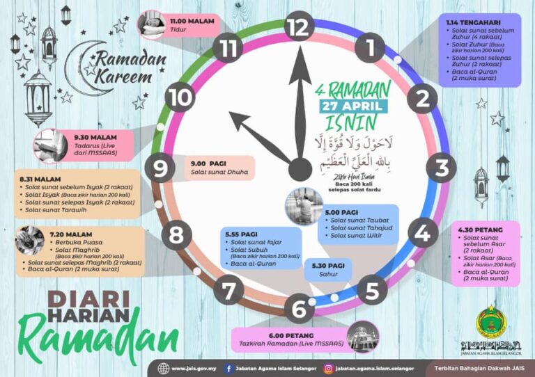 DIARI HARIAN 4 RAMADAN