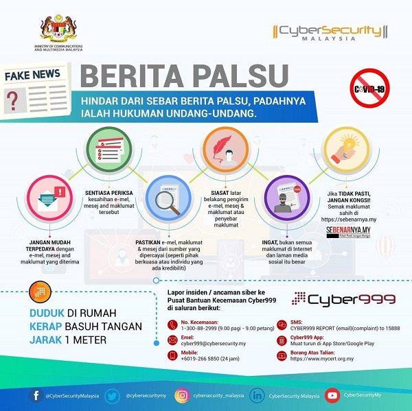 Hindar dari Sebar Berita Palsu Padahnya ialah Hukuman Undang undang