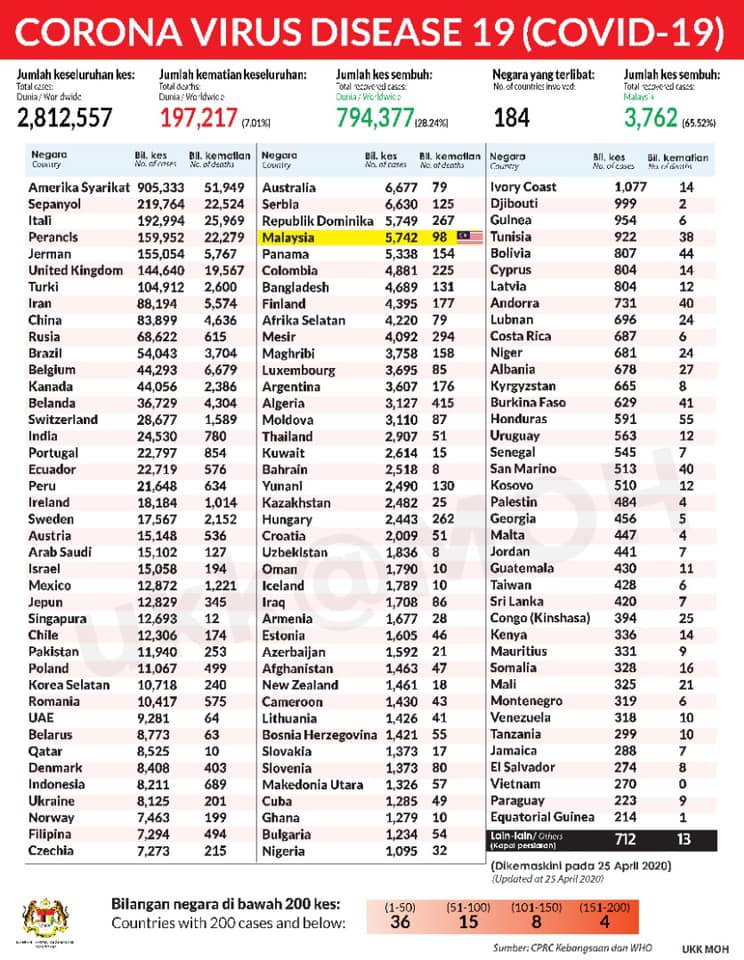 IMG 20200426 114800 256