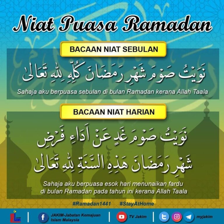 Niat Puasa Ramadan