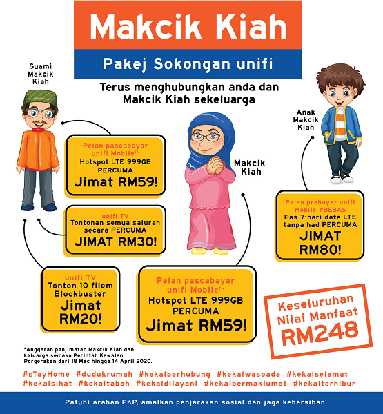 Pakej Sokongan Unifi