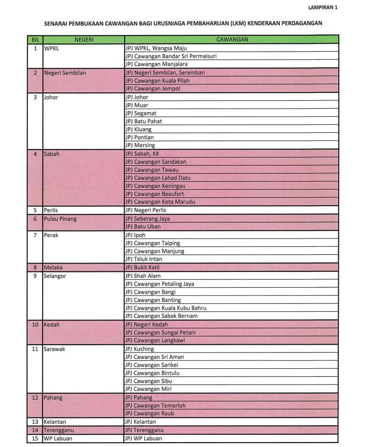 Pembukaan Kaunter JPJ Terpilih 2