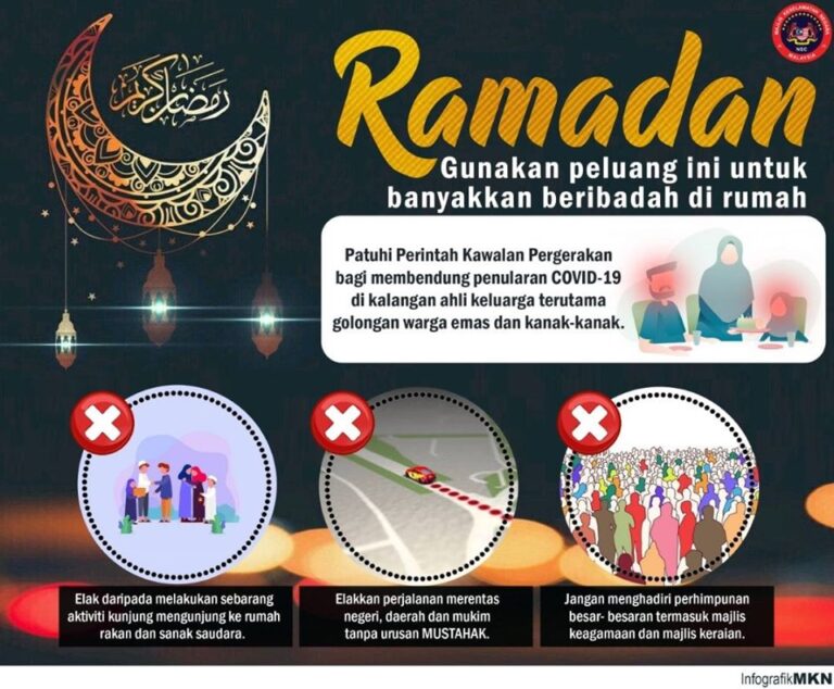 SELAMAT MENYAMBUT BULAN RAMADAN YANG MULIA