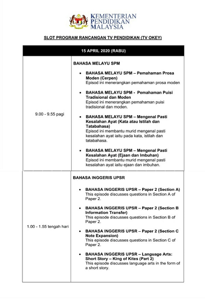 Slot Program Rancangan TV Pendidikan TV Okey 15 April 2020