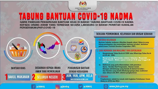 Tabung Bantuan COVID 19 NADMA