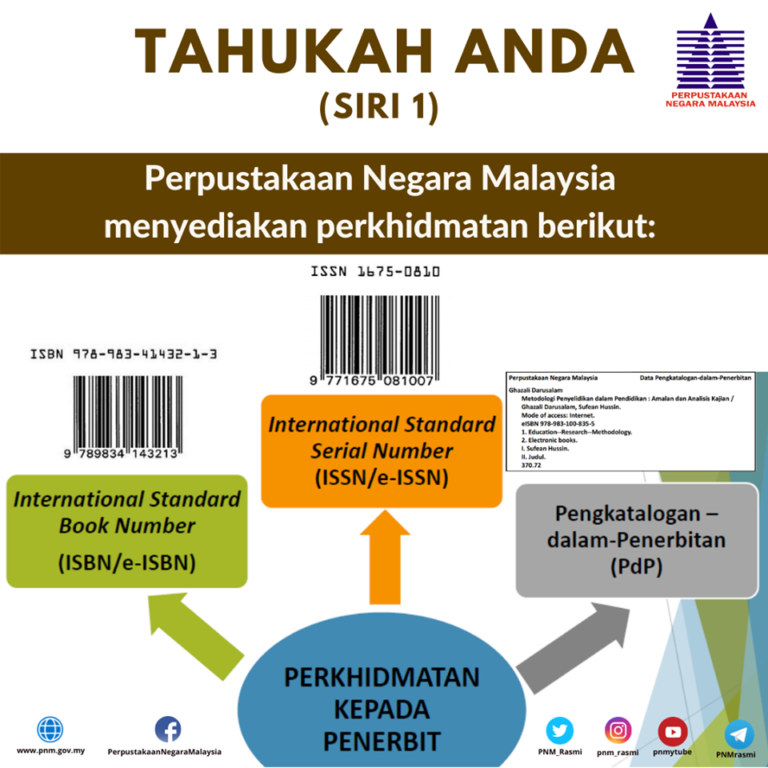 Tahukah Anda Siri 1 PNM