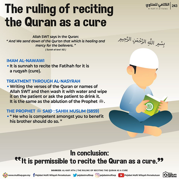 The ruling of reciting the Quran as a cure