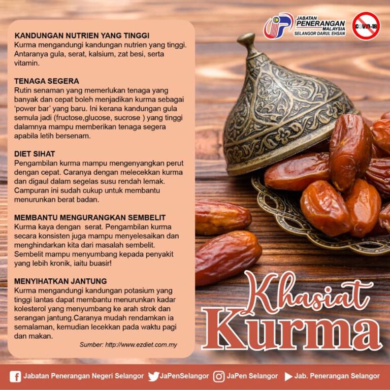 khasiat kurma