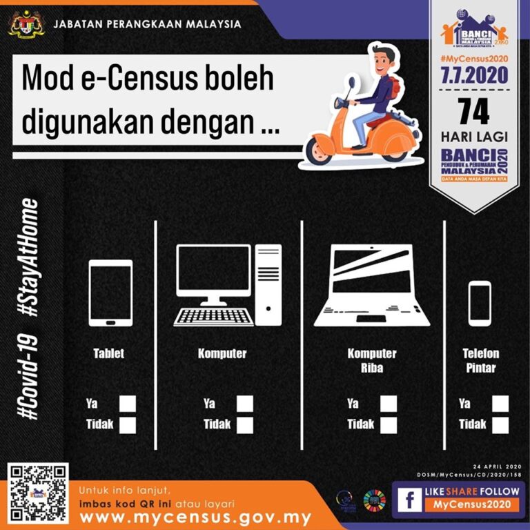 mod e Census boleh diakses atas talian melalui peranti