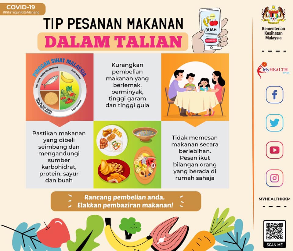 tips pesan makanan dalam talian