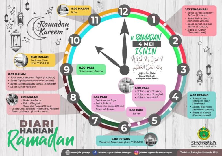 Diari Harian 11 Ramadan