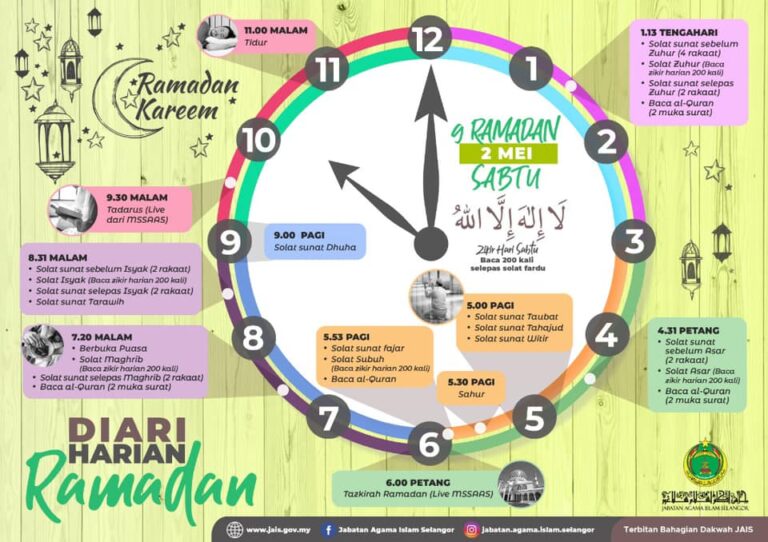 Diari Harian 9 Ramadan