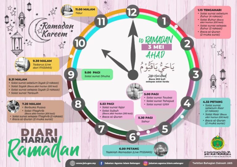 diari harian 10 ramadan