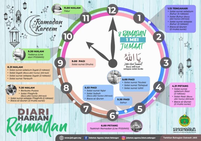 diari harian 8 ramadan