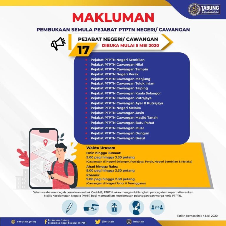 maklumat pembukaan semula ptptn 2