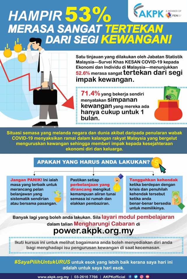 tertekan dgn kewangan akpk
