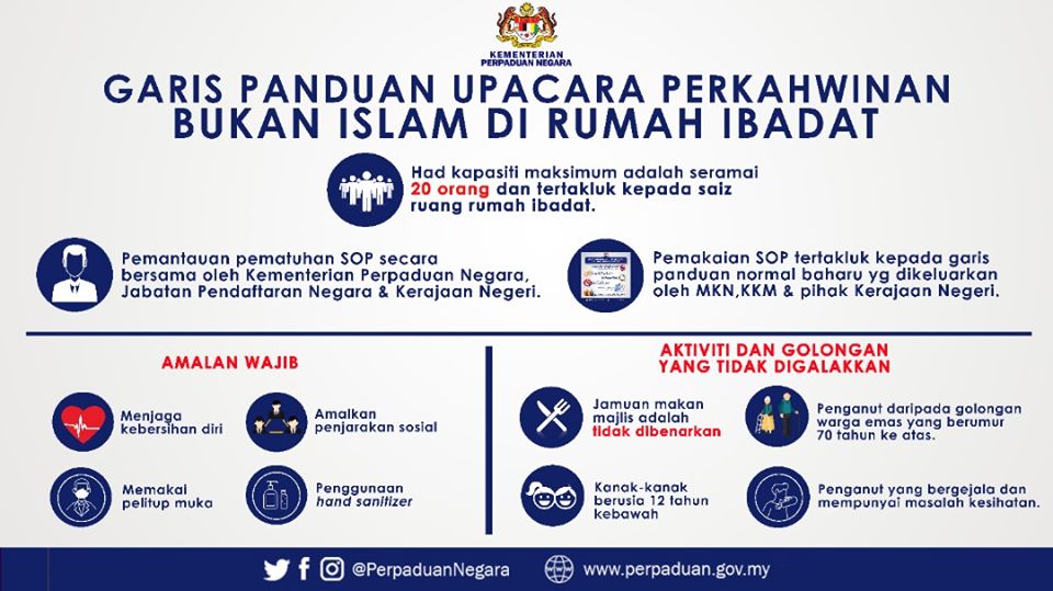 3Infografik