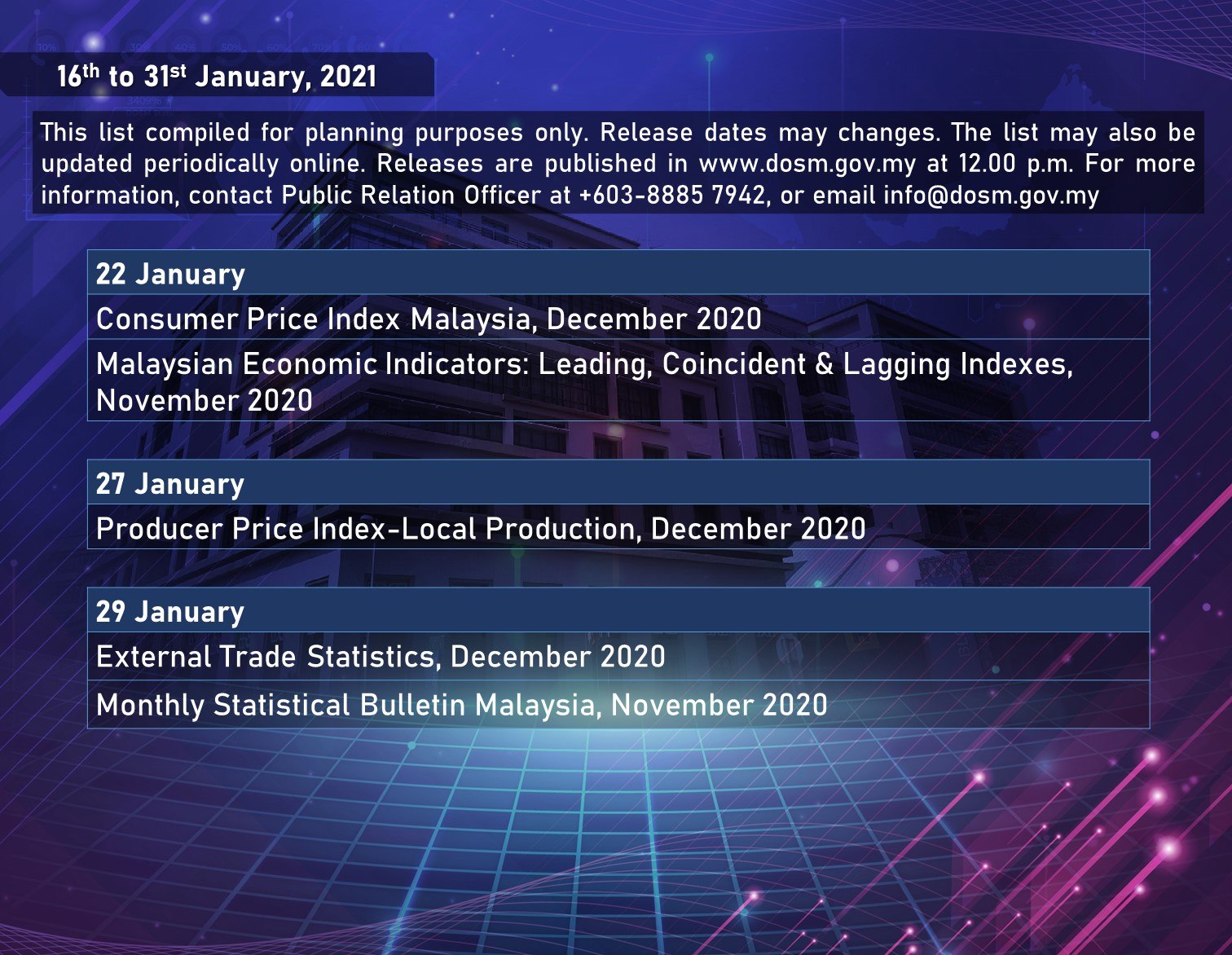 Upcoming Releases 16 31jan2021 2