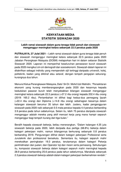 1STATISTIK SISWAZAH 2020