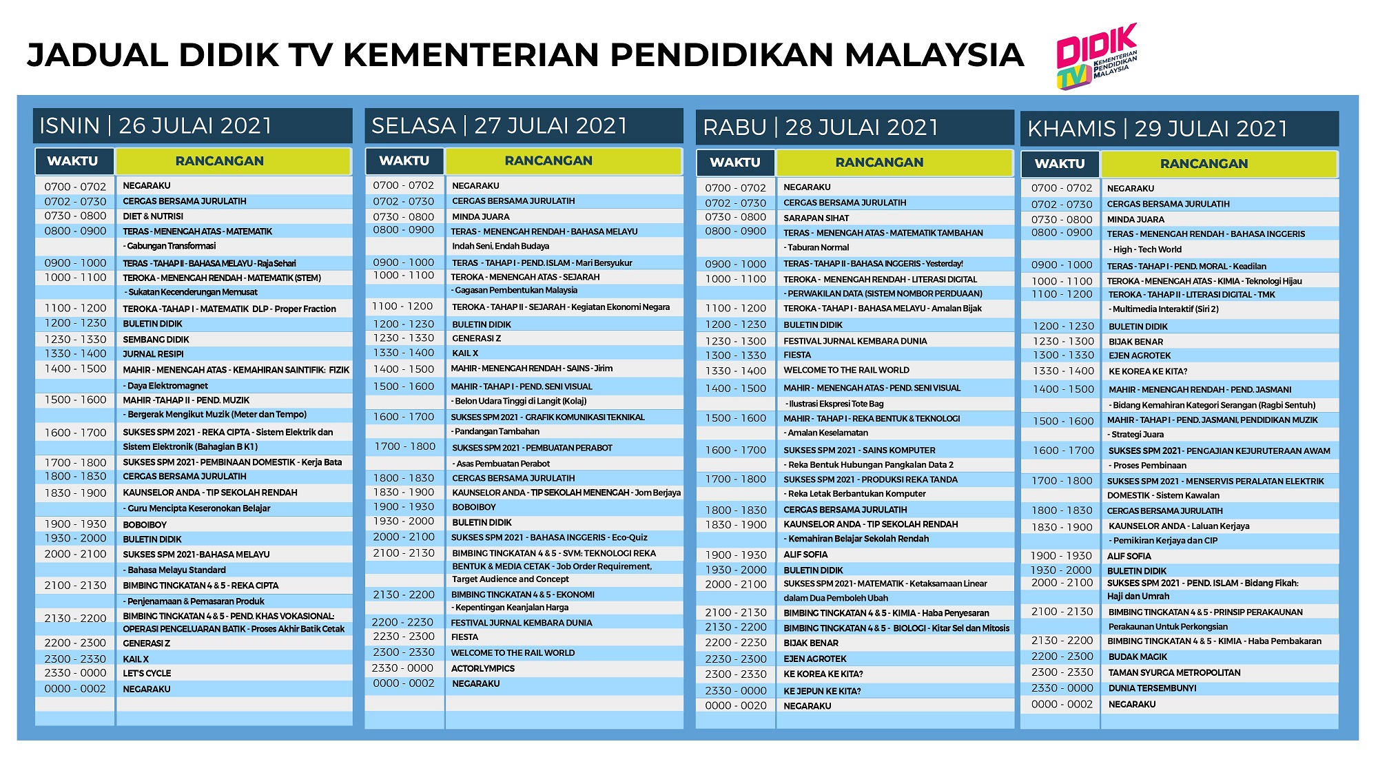 Jadual DidikTV KPM Isnin 28 Julai 2021