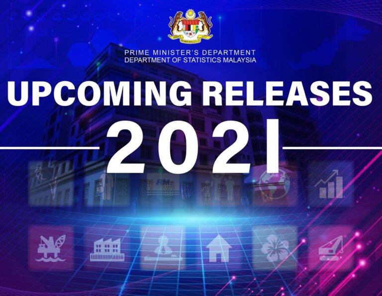 1Upcoming DOSM releases for November 2021