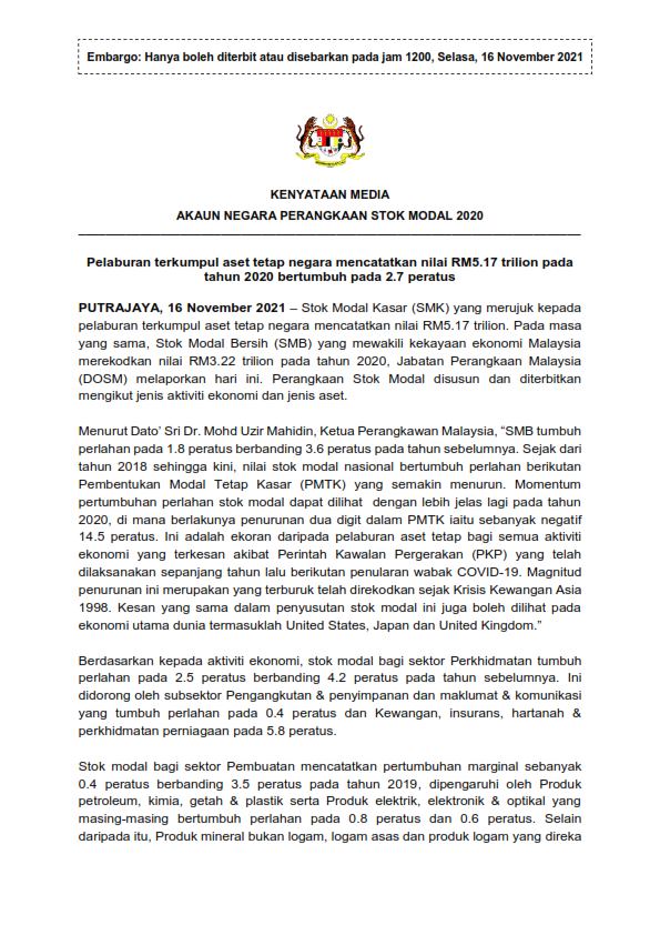 1PERANGKAAN STOK MODAL 2020