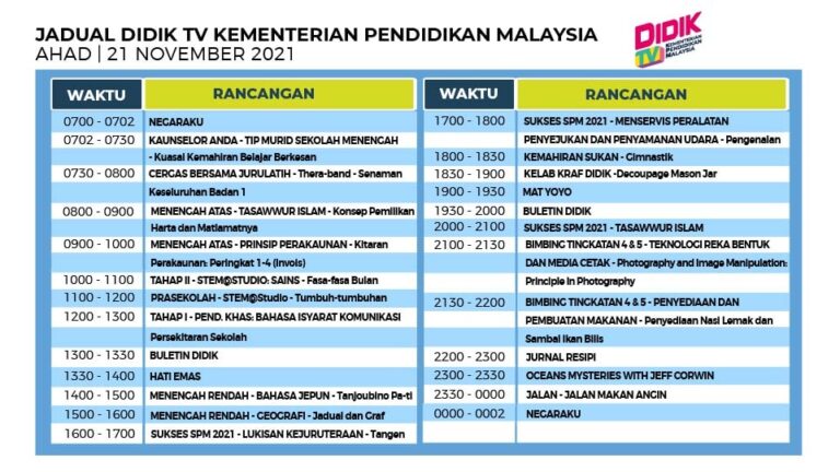 Jadual DidikTV KPM Ahad 21 November 2021