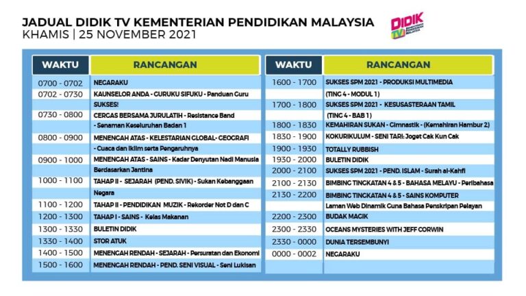 Jadual DidikTV KPM Khamis 25 November 2021