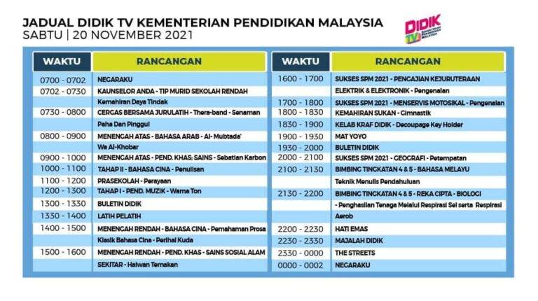 Jadual DidikTV KPM Sabtu 20 November 2021