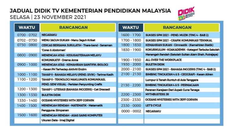 Jadual DidikTV KPM Selasa 23 November 2021