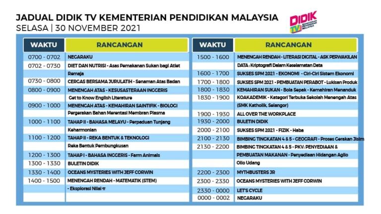 Jadual DidikTV KPM Selasa 30 November 2021