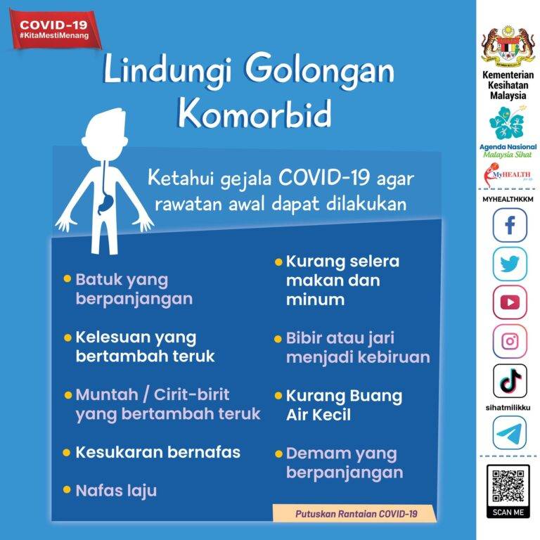Lindungi Golongan Komorbid