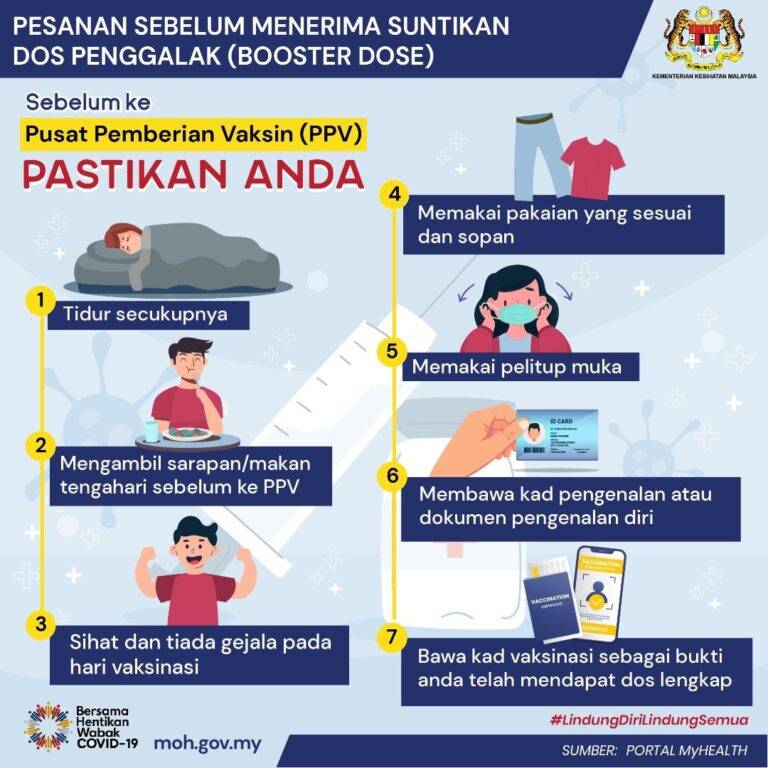 Berikut adalah pesanan kepada anda sebelum ke Pusat Pemberian Vaksin PPV