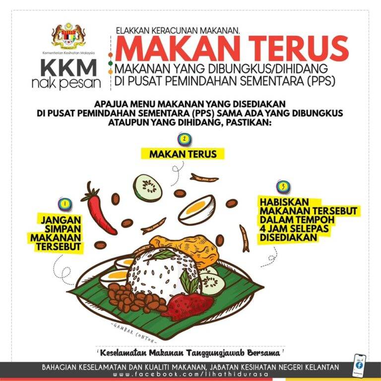 Elakkan kejadian keracunan makanan di Pusat Pemindahan Sementara PPS