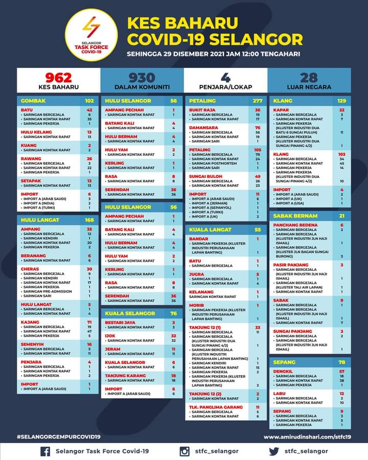 FB IMG 1640825943673